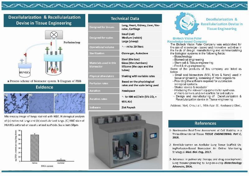 Decellularization & Recellularization Devise.jpg