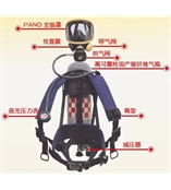 霍尼韦尔正压式空气呼吸器SCBA105K